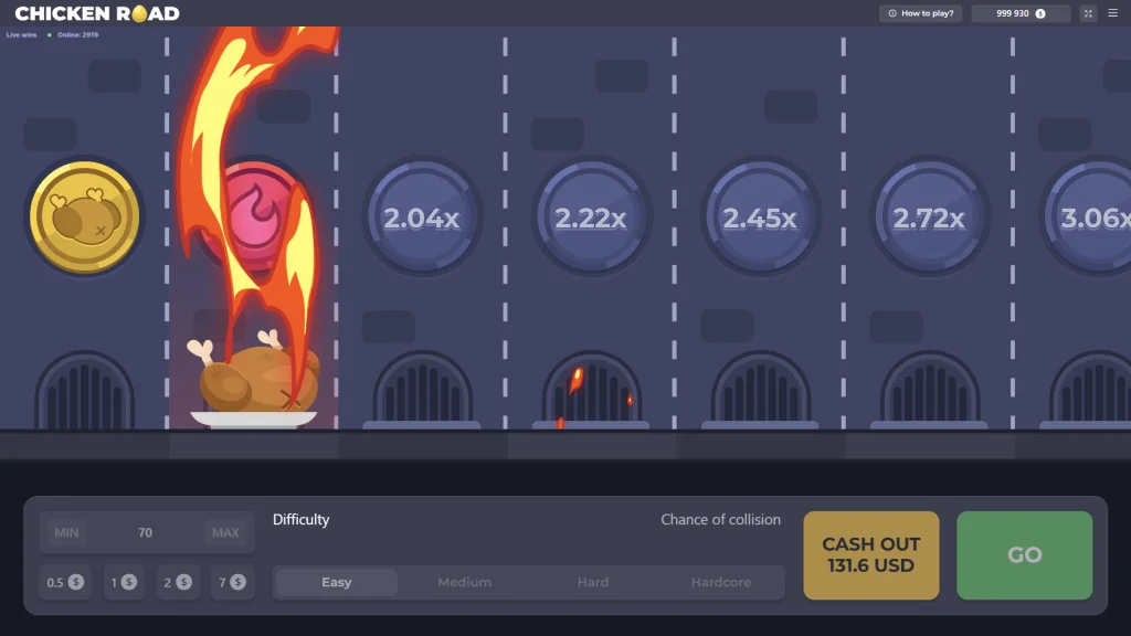 Chicken Road demo